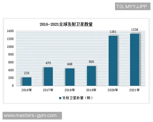 南京极限运动队技术探讨与发展前景分析
