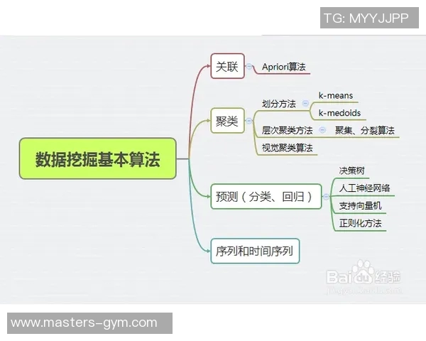 西安乒乓球队意识表现的数据分析与提升策略探讨