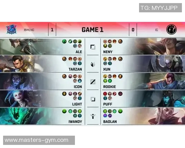 赛后复盘：LNG与IG对决中的战术分析与技术细节探讨