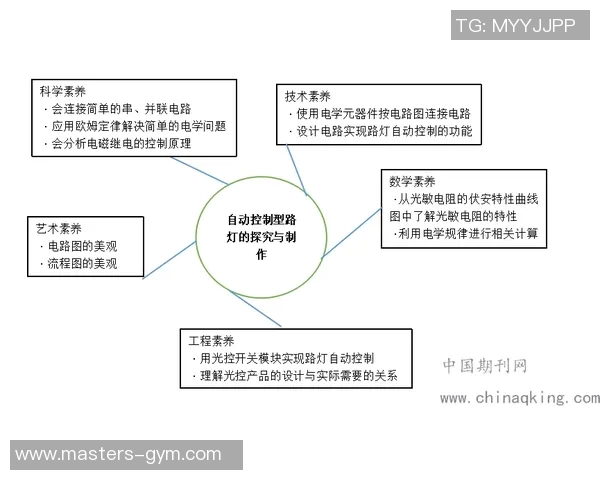南京滑板队进攻革新之路探索与实践的深度解析