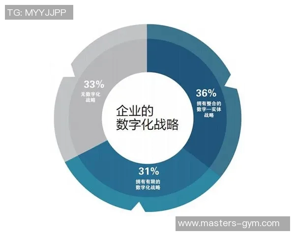 以政策引领创新驱动发展推动高质量经济转型升级的战略路径探索