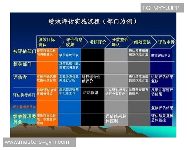 杭州城市马拉松点评：飞盘队状态分析与表现评估