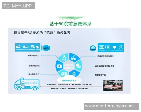 数字化转型推动下的医疗服务创新与未来发展趋势分析