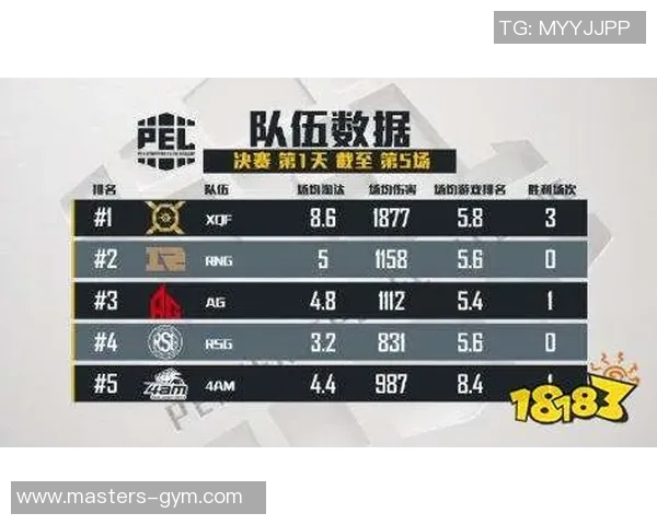 权威发布和平精英耐力实力榜单揭晓玩家竞技水平新高度