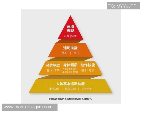 比赛规则解析与实践指导：全面了解比赛流程、要求与注意事项